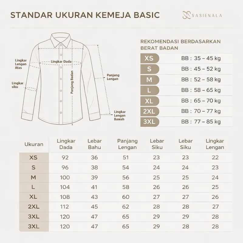 standar ukuran sn basic