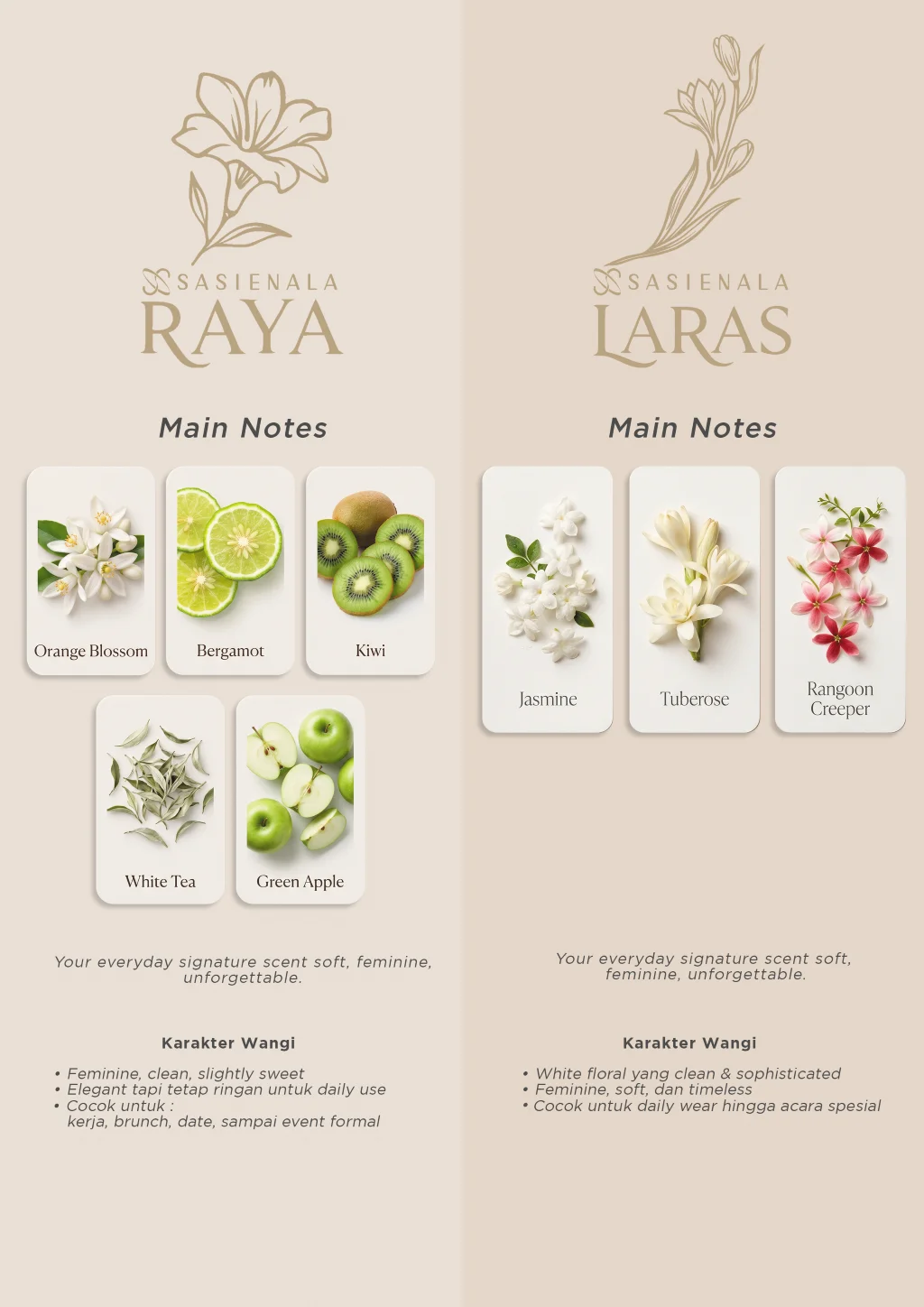 main notes laras raya